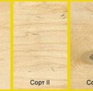 Инструкция и видео по укладке фанеры под ламинат на деревянный пол, цена работы