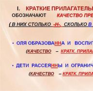 Как сделать и что это такое морфологический разбор слова