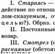 План морфологического разбора деепричастия 7 класс